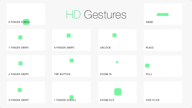 Touch Gestures 4K - 8