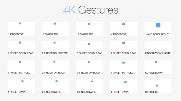 Touch Gestures 4K - 7